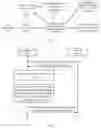 Fig. 02 - Network slice selection method, user equipment, and network device