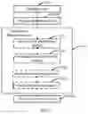 Fig. 07 - Network slice selection method, user equipment, and network device
