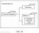 Fig. 09 - Network slice selection method, user equipment, and network device
