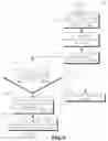 Fig. 07 - Method and apparatus for transmission management in a wireless communication system