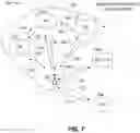 Fig. 08 - System and method for energy efficient synchronization in mesh wide area network (WAN) for machine-type-communication (MTC) and internet of everything (IOE) communication