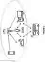 Fig. 04 - Synchronization signal selection