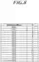 Fig. 09 - Methods for transmitting and receiving uplink data and apparatuses thereof