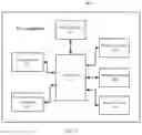Fig. 07 - Resource indication method and related device