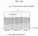 Fig. 29 - Transmission method and apparatus using numerology and scheduling method and apparatus using numerology