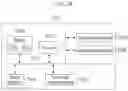 Fig. 45 - Transmission method and apparatus using numerology and scheduling method and apparatus using numerology