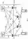 Fig. 02 - Random access procedures using multiple active bandwidth parts