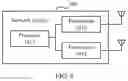 Fig. 09 - Random access preamble sending method and apparatus