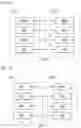 Fig. 06 - Method for performing management of different IDS in a relay UE in wireless communication system and a device therefor