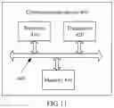 Fig. 07 - Data transmission method, communication device, and data transmission system