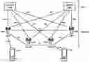 Fig. 01 - Multiple active bandwidth parts