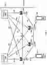 Fig. 02 - Multiple active bandwidth parts