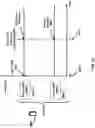 Fig. 40 - Multiple active bandwidth parts
