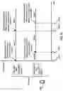 Fig. 41 - Multiple active bandwidth parts