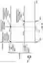 Fig. 44 - Multiple active bandwidth parts