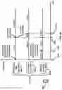 Fig. 47 - Multiple active bandwidth parts
