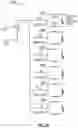 Fig. 47 - AC light emitting diode and AC LED drive methods and apparatus