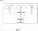 Fig. 02 - LED lighting and alert system