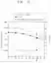 Fig. 06 - Display panel and display device including the same