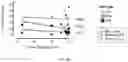 Fig. 08 - Methods and compositions for inducing hygienic behavior in honey bees