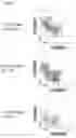 Fig. 07 - Composition and method of use of the same for preserving cells for analysis