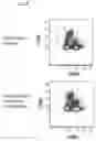 Fig. 09 - Composition and method of use of the same for preserving cells for analysis