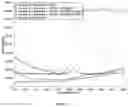 Fig. 06 - Composition and Method for Enhancing the Physical Stability of Agricultural Oil-Based Suspension Formulations
