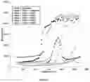 Fig. 07 - Composition and Method for Enhancing the Physical Stability of Agricultural Oil-Based Suspension Formulations