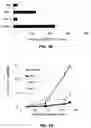 Fig. 04 - Melanoidins and their use for improving properties of plants