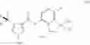 Fig. 07 - FUNGICIDAL COMPOSITIONS