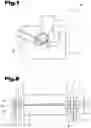 Fig. 02 - Rotary dough molding machine