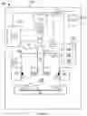 Fig. 02 - Chocolate processing system and method