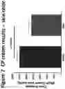 Fig. 08 - COMPOSITIONS FROM CACAO PERICARP AND METHODS OF PRODUCING AND USING THEM