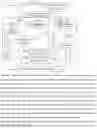 Fig. 04 - Sweetener and flavor compositions, methods of making and methods of use thereof