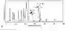 Fig. 02 - Steviol glycoside