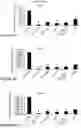 Fig. 08 - Methods For Inducing Adipocyte Browning, Improving Metabolic Flexibility, And Reducing Detrimental White Adipose Tissue Deposition And Dysfunction