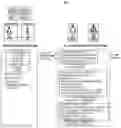 Fig. 01 - Systems and methods for full body measurements extraction using multiple deep learning networks for body feature measurements