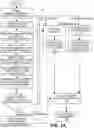 Fig. 02 - Systems and methods for full body measurements extraction using multiple deep learning networks for body feature measurements