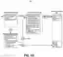 Fig. 07 - Systems and methods for full body measurements extraction using multiple deep learning networks for body feature measurements