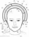 Fig. 01 - Protective helmet