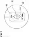 Fig. 08 - Mattress rotating system