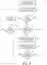 Fig. 02 - Adaptive sensory outputs synchronized to input tempos for soothing effects