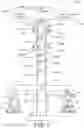 Fig. 07 - REDEMPTIVE WORK OF JESUS CHRIST DEMONSTRATED ON BALANCE SCALE