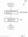 Fig. 07 - Prescription determination