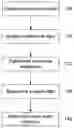 Fig. 01 - Body state classification