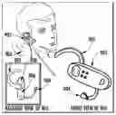 Fig. 01 - Apparatus, systems and methods for obtaining cleaner physiological information signals