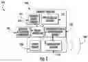 Fig. 02 - Apparatus, systems and methods for obtaining cleaner physiological information signals