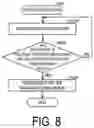 Fig. 09 - Blood pressure information measuring device