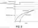 Fig. 07 - Blood pressure information measuring device