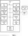 Fig. 02 - System and method for generating visual identity and category reconstruction from electroencephalography (EEG) signals